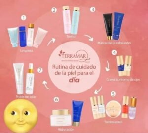 Rutina del cuidado de la piel
